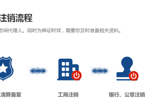 鄭州上街區(qū)內(nèi)資公司注銷流程