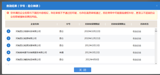 辦理公司營業(yè)執(zhí)照流程