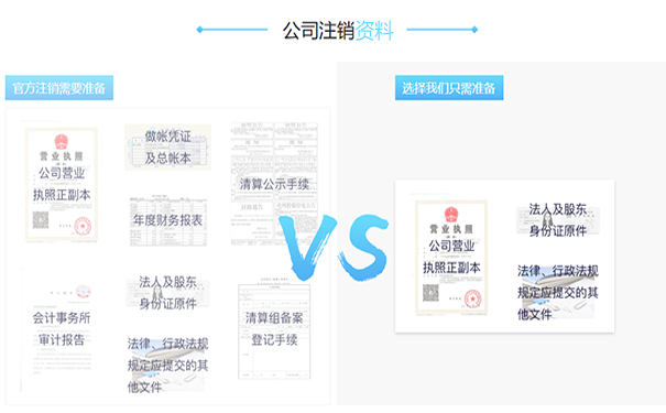 鄭州惠濟區(qū)公司注銷辦理程序