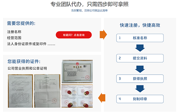 鄭州市注冊(cè)公司代辦