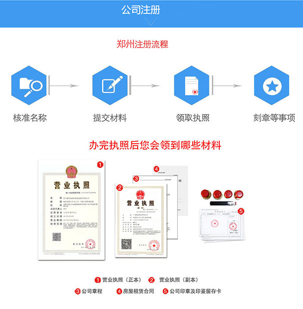 鄭州注冊(cè)公司設(shè)立資料