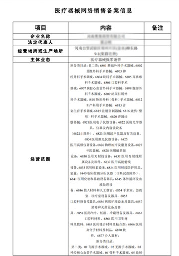 鄭州醫(yī)療器械網(wǎng)絡銷售備案憑證