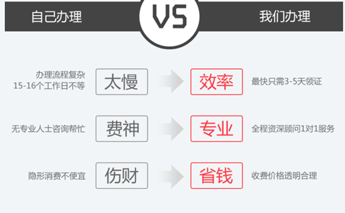 鄭州高新區(qū)醫(yī)療器械二類備案代辦流程