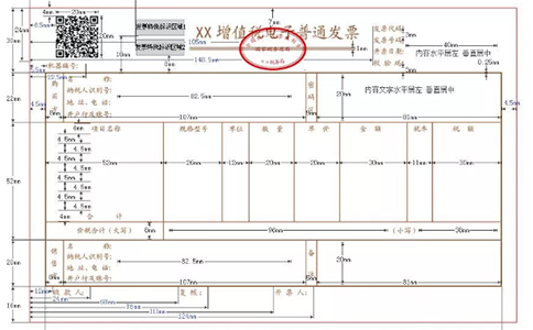 實(shí)行專票電子化的新辦納稅人在核定電子專票時有什么具體要求