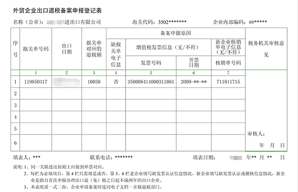 鄭州金水區(qū)注冊外貿公司案例解析