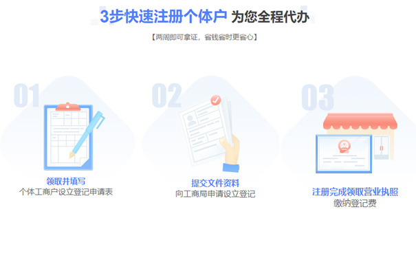金水區(qū)個(gè)體戶營(yíng)業(yè)執(zhí)照注冊(cè)流程
