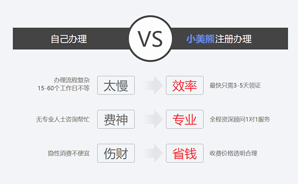 鄭州影視公司注冊(cè)委托小美熊代理好處