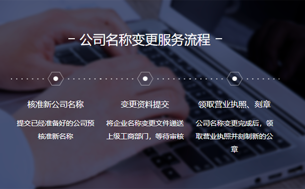 鄭州公司名稱變更流程