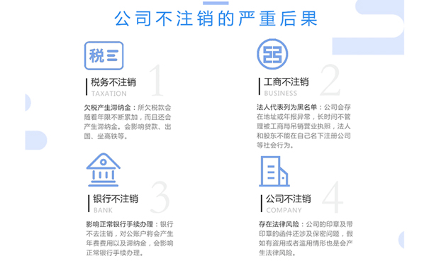 惠濟區(qū)注銷建筑公司不注銷危害