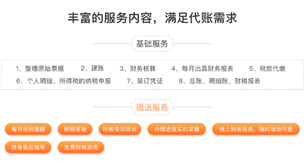 新注冊公司沒業(yè)務(wù)不記賬、報稅,可以嗎