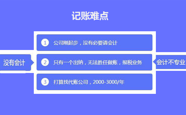 鄭州記賬報稅稅務(wù)申報需注意事項