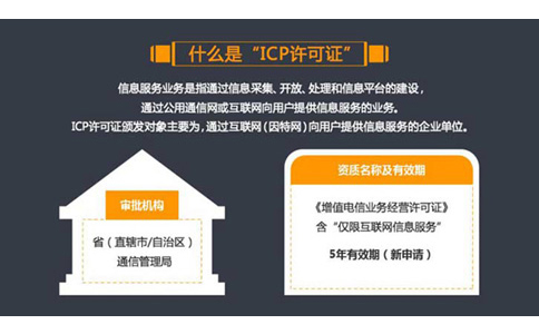 icp證書在哪辦理(鄭州icp牌照辦理包拿證)