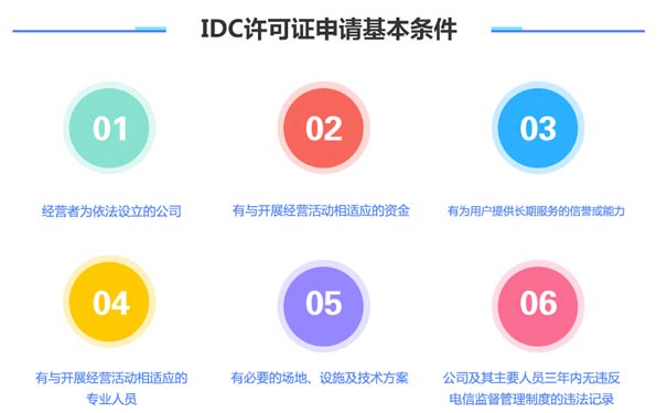 idc牌照申請要求