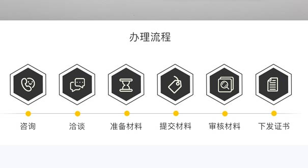 idc資質(zhì)申請流程