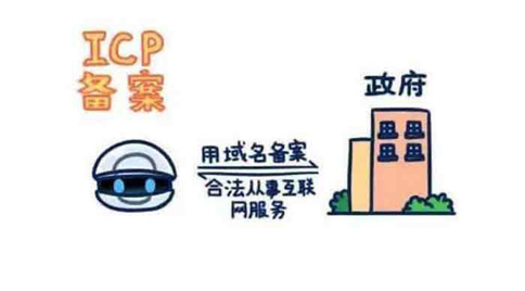 網站icp備案是什么意思,網站icp備案查詢網址